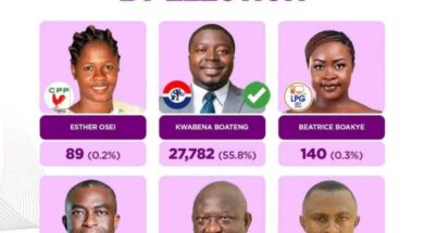 IMG-20240430-WA0284-660×330