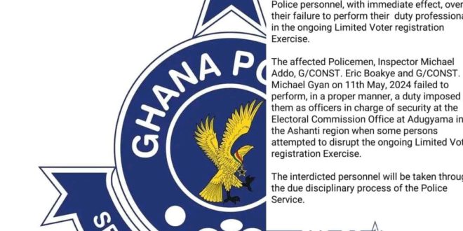 Limited Voter Registration: 3 Police Officers Interdicted Over Unprofessional Conduct